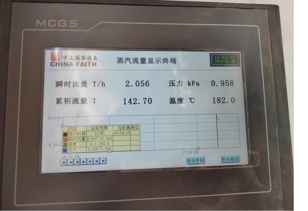 花花牛丨河南花花牛乳業(yè)集團鄭州分公司“集中供熱”項目成功投產(chǎn)！