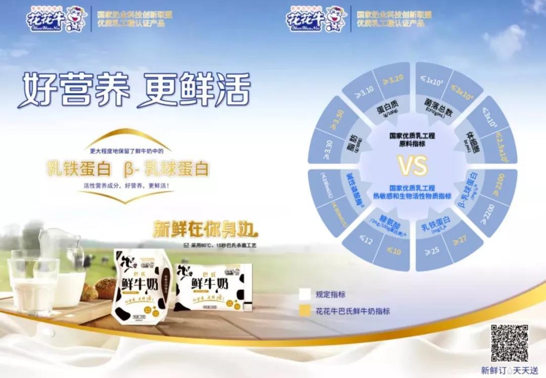 花花牛輕覺上市暨優(yōu)質(zhì)乳工程認(rèn)證發(fā)布會(huì)，盛大啟幕！